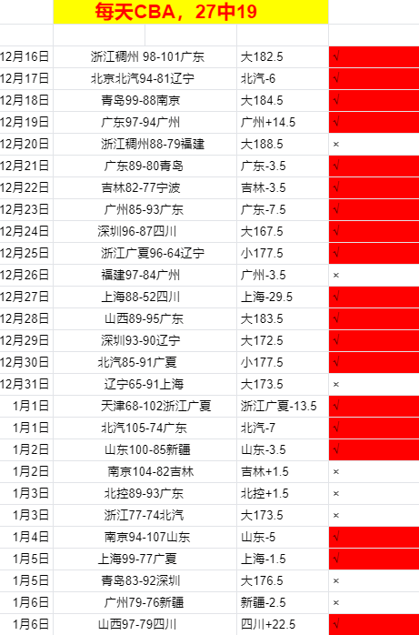 揭秘,韩国队的突,破之旅,必赢官方网站入口,必赢bwin官方网站,bwin必赢官方网站,必赢·BWIN唯一官方网址