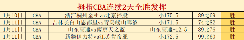 赵金红,公斤级举重,世锦赛三金,必赢官方网站入口,必赢bwin官方网站,bwin必赢官方网站,必赢·BWIN唯一官方网址