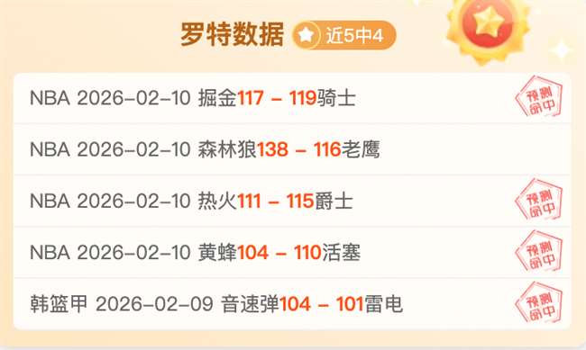 重磅放送,实力对比明,谁能逆袭翻,必赢官方网站入口,必赢bwin官方网站,bwin必赢官方网站,必赢·BWIN唯一官方网址