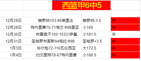 第九届亚洲,冬季运动会,哈尔滨市闭,必赢官方网站入口,必赢bwin官方网站,bwin必赢官方网站,必赢·BWIN唯一官方网址