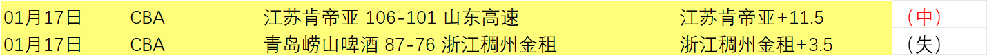 第九届亚洲,冬季运动会,哈尔滨市闭,必赢官方网站入口,必赢bwin官方网站,bwin必赢官方网站,必赢·BWIN唯一官方网址