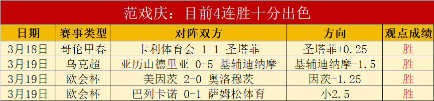 大乐透期号,专家推荐质,合分析,必赢官方网站入口,必赢bwin官方网站,bwin必赢官方网站,必赢·BWIN唯一官方网址
