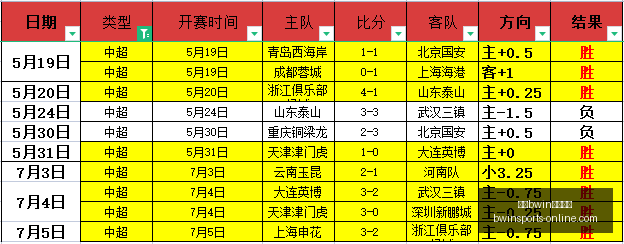 必赢官方网,必赢bwin官方网站,必赢bwin,必赢bwin官方网站,必赢bwin,必赢bwin娱乐,必赢bwin直播,必赢bwin平台