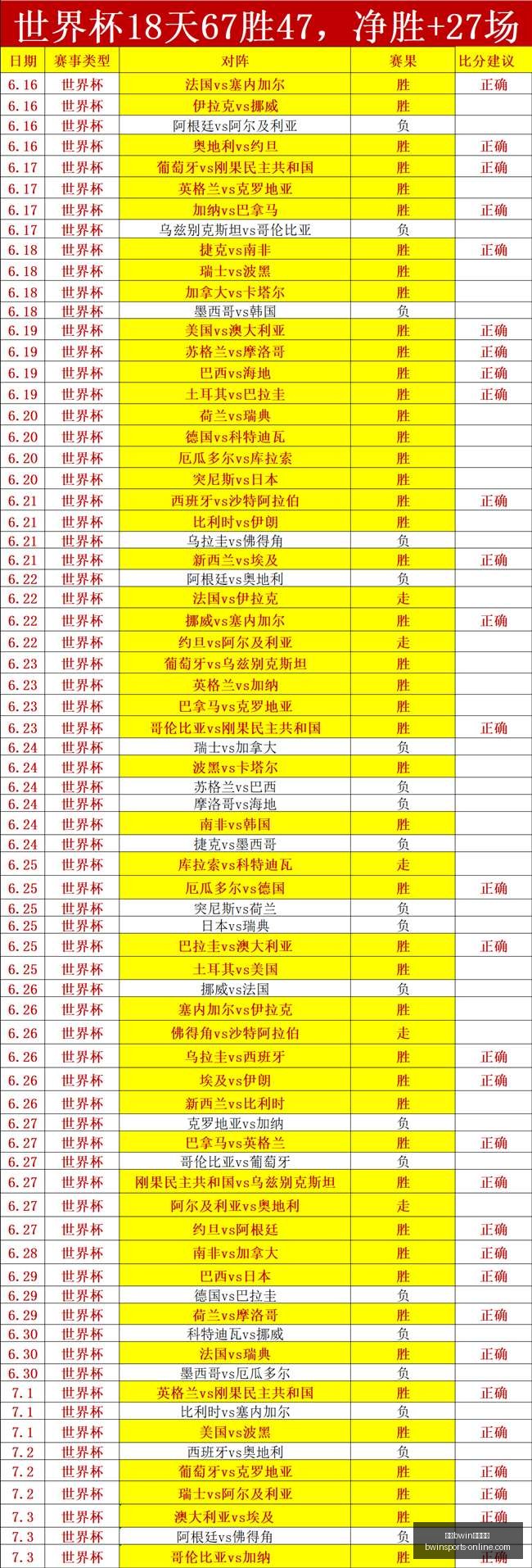 必赢官方网,必赢bwin官方网站,必赢bwin,必赢bwin官方网站,必赢bwin,必赢bwin娱乐,必赢bwin直播,必赢bwin平台