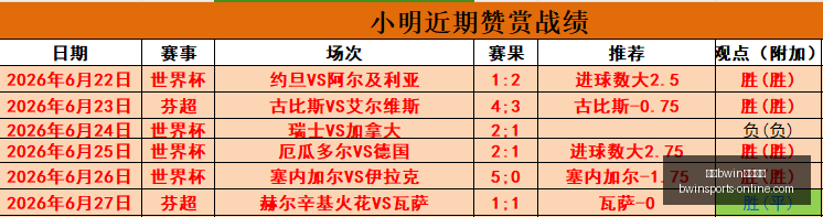 必赢官方网,必赢bwin官方网站,必赢bwin,必赢bwin官方网站,必赢bwin,必赢bwin娱乐,必赢bwin直播,必赢bwin平台