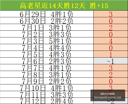 必赢官方网,必赢bwin官方网站,必赢bwin,必赢bwin官方网站,必赢bwin,必赢bwin娱乐,必赢bwin直播,必赢bwin平台