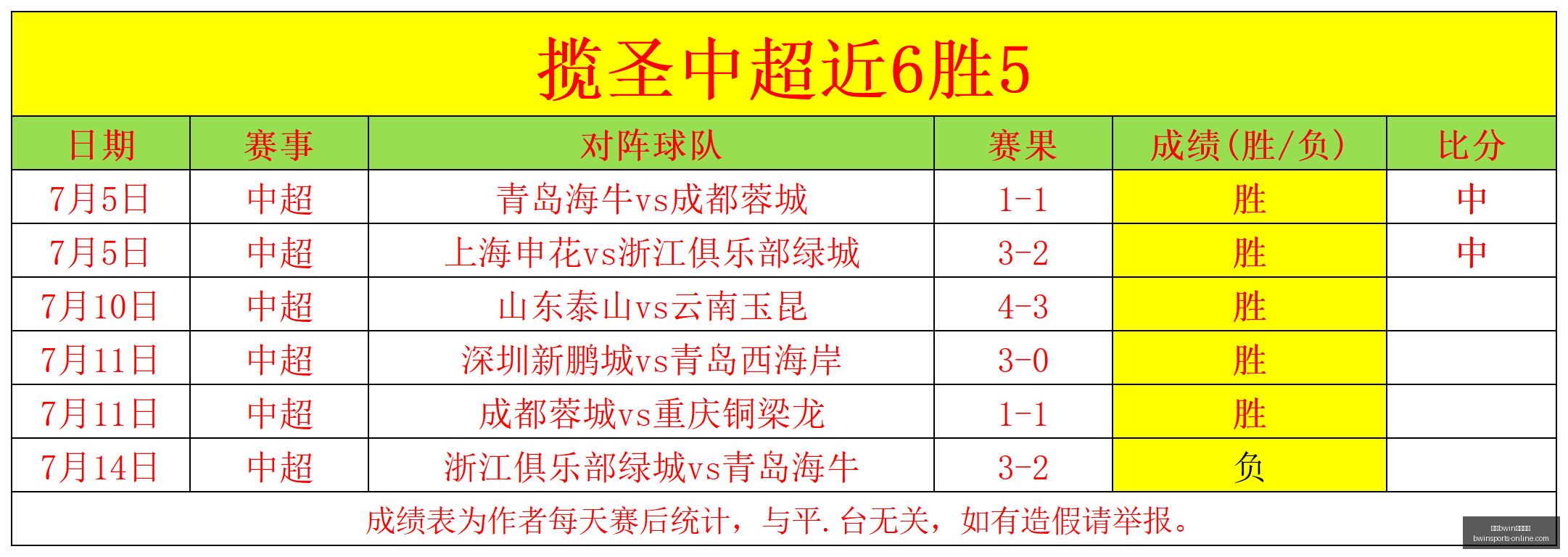 必赢官方网,必赢bwin官方网站,必赢bwin,必赢bwin官方网站,必赢bwin,必赢bwin娱乐,必赢bwin直播,必赢bwin平台