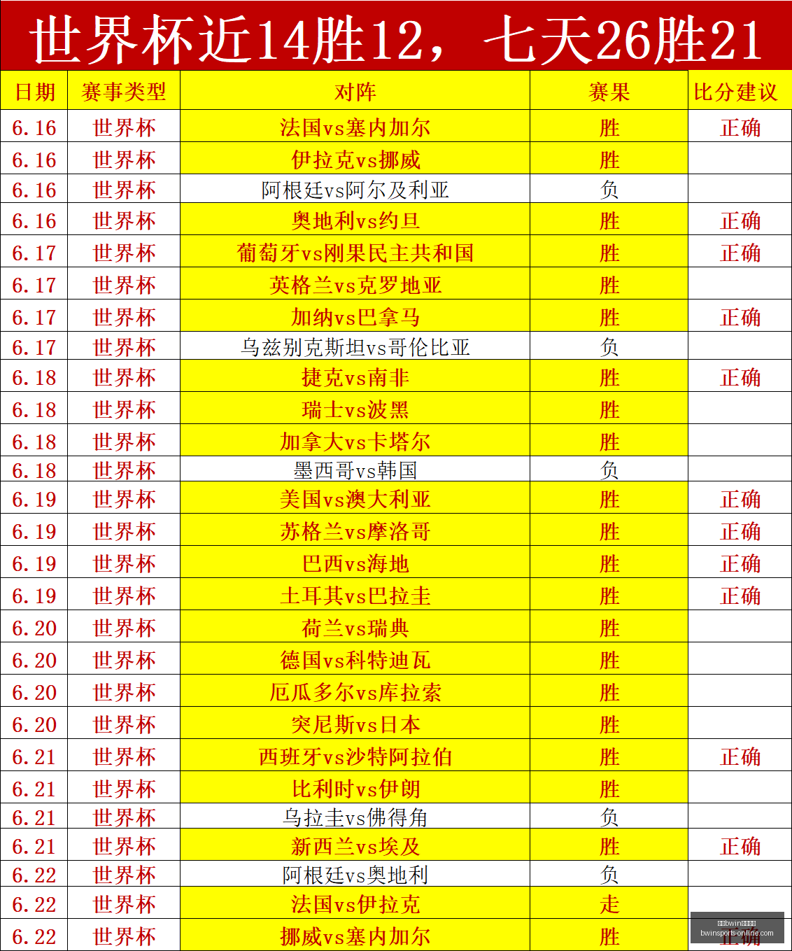 必赢,官方网站必,官方网站风,必赢bwin官方网站,必赢bwin,必赢bwin娱乐,必赢bwin直播,必赢bwin平台