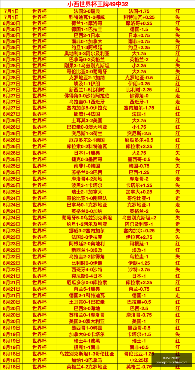 必赢官方网,必赢bwin官方网站,必赢bwin,必赢bwin官方网站,必赢bwin,必赢bwin娱乐,必赢bwin直播,必赢bwin平台
