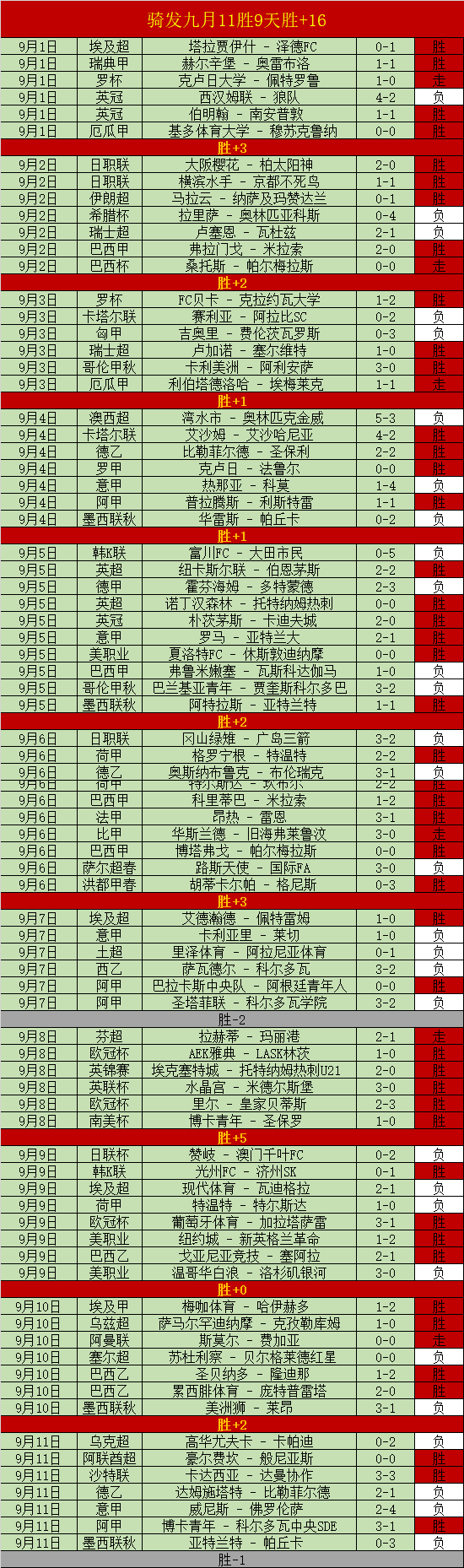 电竞展会新,品秀,现场氛围火,必赢bwin官方网站,必赢bwin,必赢bwin娱乐,必赢bwin直播,必赢bwin平台