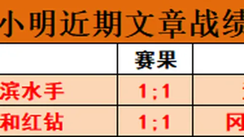 微软澄清：天外世界免费升级，这些细节你必须知道