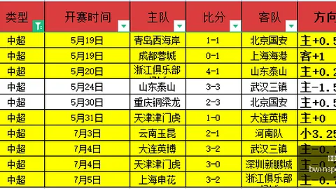 必赢官方网站 173215 71