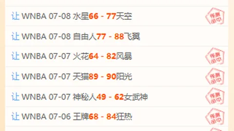 必赢官方网站 174553