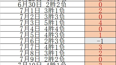 必赢官方网站，必赢bwin直播， 180419 2