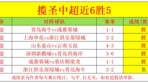 必赢官方网站 183238
